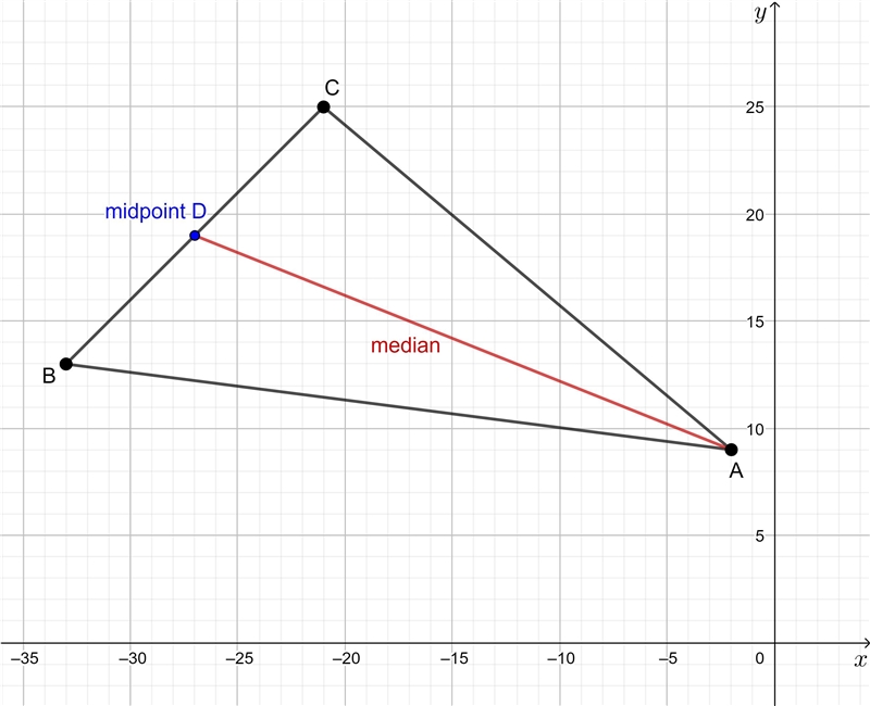 Points a,b, and c make the triangle ABC and are at the coordinates A(-2,9), B(-33,13) and-example-1