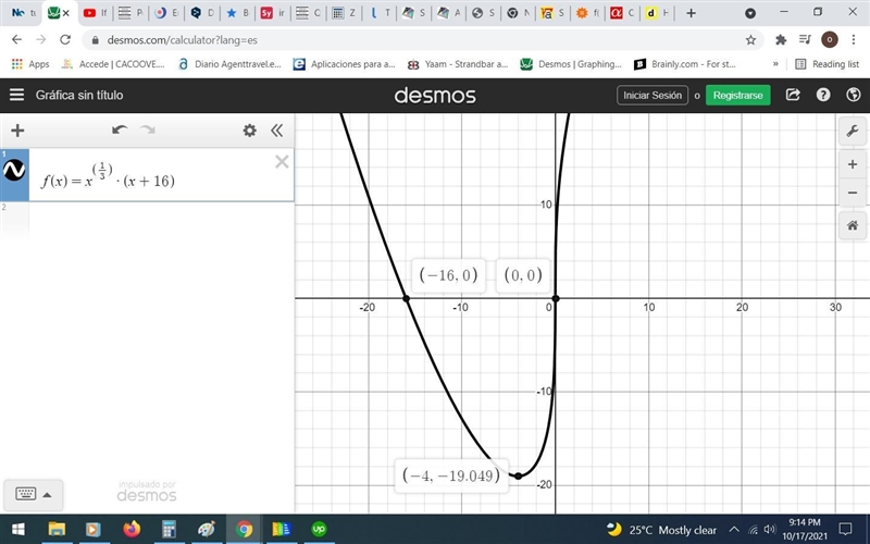 Use a graphing utility to graph function. Use a [-20,20,2] by [-20,20,2] viewing rectangle-example-2