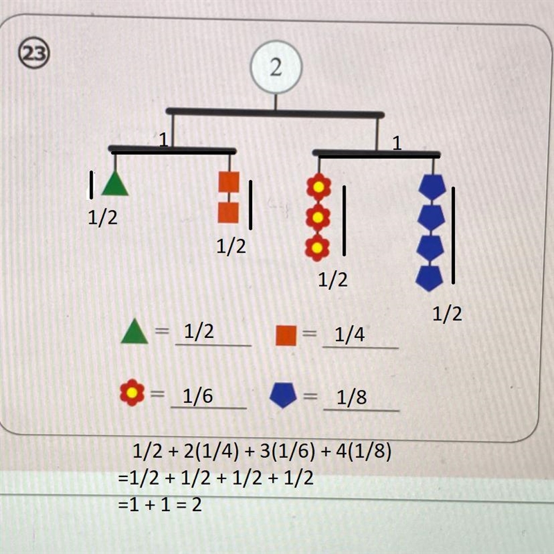 Please help. All the shapes are there on one individual number. They all need to be-example-1