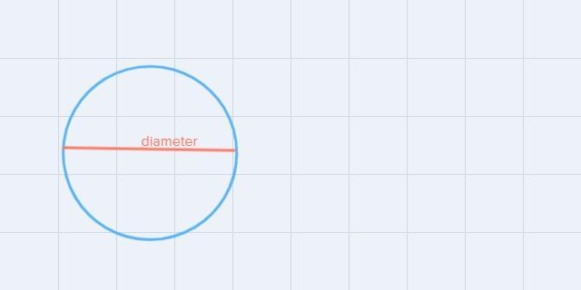 What is the area of this circle? (use 3.14 for 1)-example-1