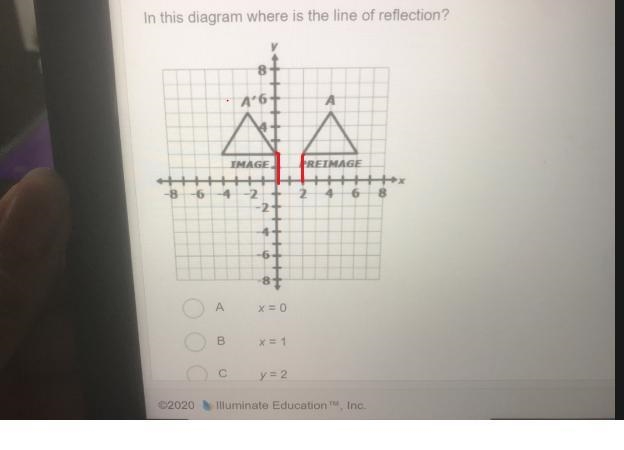 Help me with this and the last answer choice is D. Y= 3.5-example-1