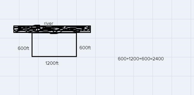 A farmer has 2400ft of fencing and wants to fence off arectangular field that borders-example-1