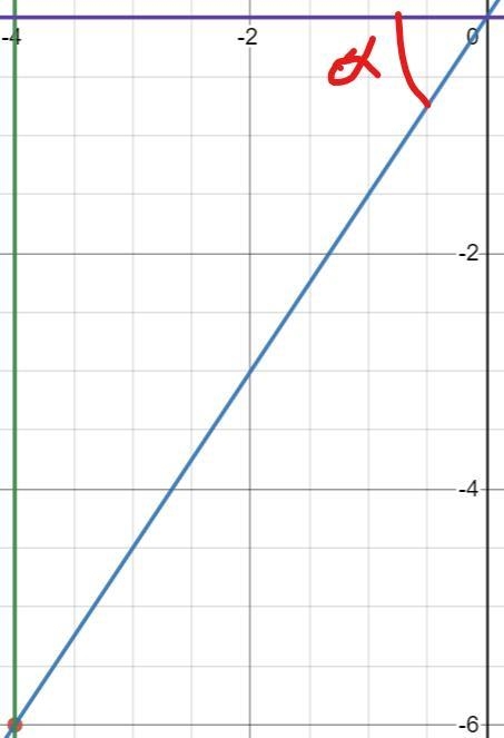 FASTTT please tell me what the angle is and/or what formula to use. Thank you so much-example-1