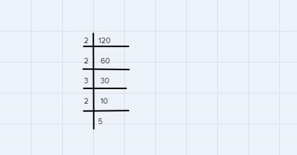 Write 120 as a product of prime factors in exponential form.-example-1