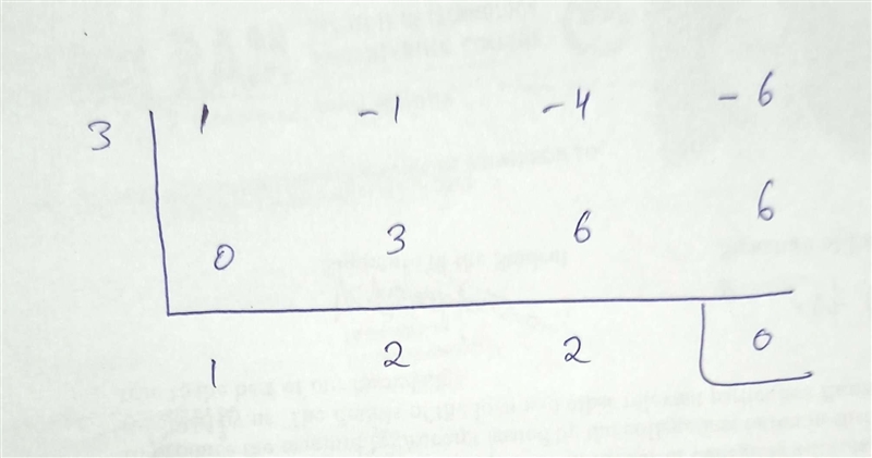 Homework17. What are all the real and complex zeros ofthe polynomial function shown-example-1