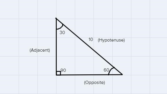 2. A 30-60-90 triangle has a hypotenuse of 10. Use special right triangle formulas-example-1