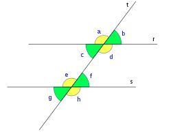 Can you find the measure of the indicated angle and type the correct code?-example-1