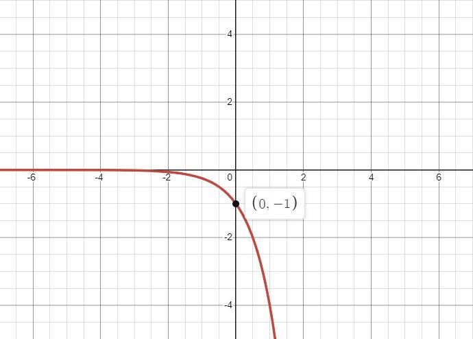 Problem is down below , there is 3 parts to the problem-example-3