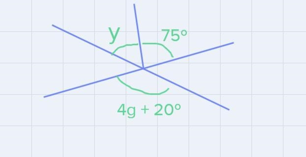 What is the value of q?75°400Measure of angle yº?49 + 20°7)Measure of angle zº?40+earch-example-3