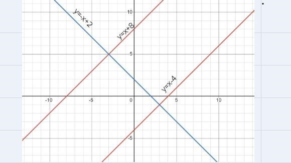 Identify any relationships that exist among the lines (select all that apply.) (Question-example-1