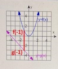 Hello what are the answers to ABC D & E-example-2