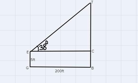 standing 200ft from the base of an antenna, Maria measures the angle of elevation-example-1