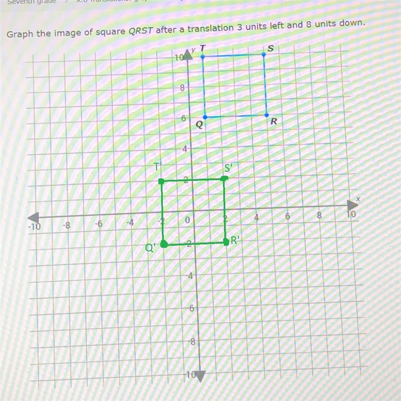 Graph the image of square QRST after a translation 3 units left and 8 units down.-example-1