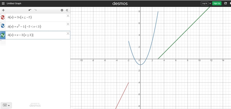 Graph a piecewise function with 3 equations and sketch a graph-example-1