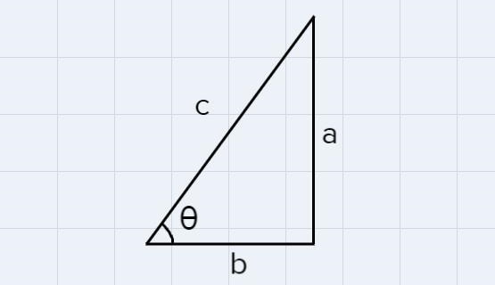 If O is an angle in standard position and its terminal side passes through the point-example-1