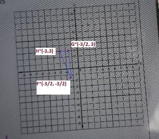 Dilation(x,y)(3/4x,3/4) reflection:in the X-axis-example-1