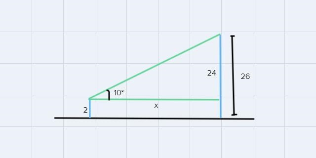 How far from the foot of a pole 26 meters high, must a 2 meter person stand so that-example-1