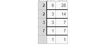 What is the lowest common multiple of 28 & 6-example-1