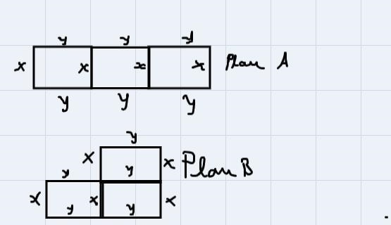 A group of students want to build three identical rectangular gardens, each of which-example-1