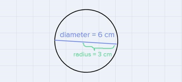 ») What is the volume of a ball with adiameter of 6 centimeters? Use 3.14for (pie-example-1