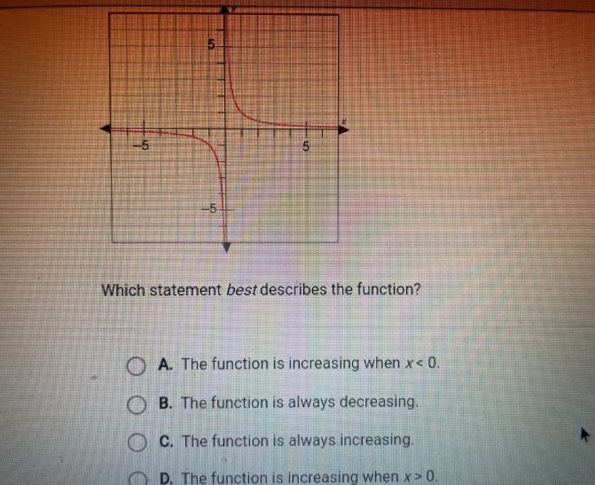 The graph shows the reciprocal parent function : which stamens best describes the-example-1