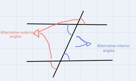 What are the alternate exterior angles, alternate interior angles, vertical angles-example-1