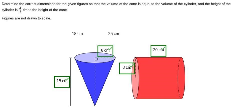 Determine the correct dimensions for the given figures so that the volume of the cone-example-1