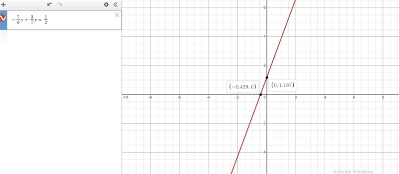 3. Match the equation with its graph.-7/6x - 3/7y= 1/2-example-1