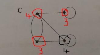 Which of the following graphs is drawn based on the degrees of vertices 3,4,4,3?-example-1