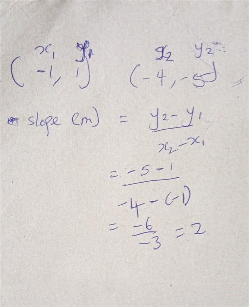 Slope intercept of (-1,1) through (-4,-5)-example-1