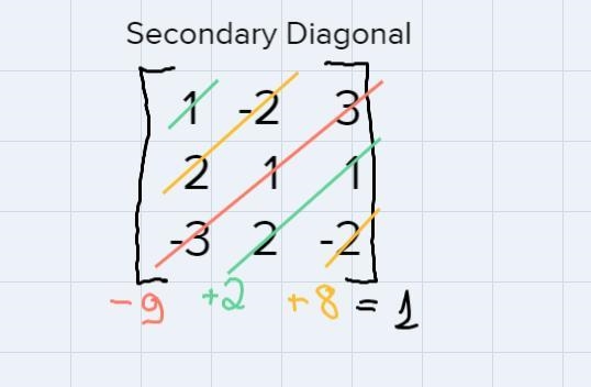 10) find x using Cramer's rule:x - 2y + 3z = 72x + y + z = 43x + 2y - 2z = - 10-example-2