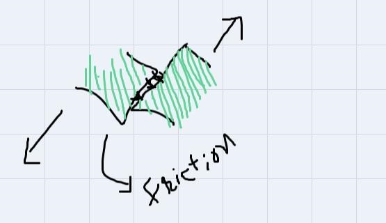 7. The force that resists sliding between two touching objects is called a) normal-example-1