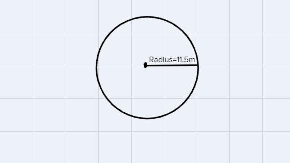 Find the circumference of the circle, use Pi. Round your answer to the nearest tenthRadius-example-1