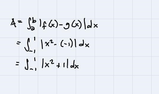 Hey, how do you find the area of the indicated region between y=x^2 and y= -1 for-example-4