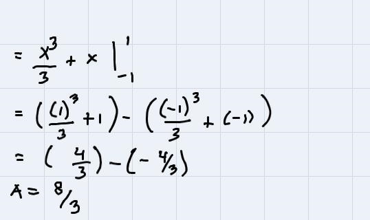 Hey, how do you find the area of the indicated region between y=x^2 and y= -1 for-example-5