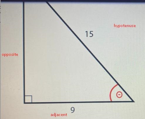 Find the sine of angle Ø in the triangle below.-example-1