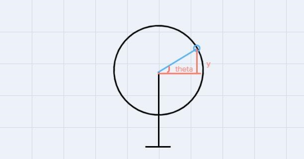 Suppose a Ferris wheel, which completes one rotation in 20 minutes, has a diameter-example-2