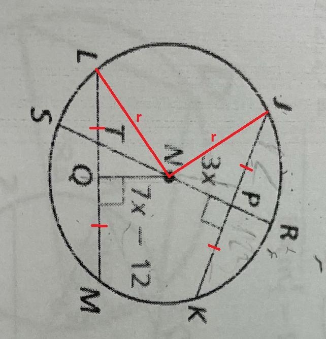 In the diagram, JK = LM = 24, NP= 3x, and NQ = 7x- 12. Find the radius of ON.-example-1