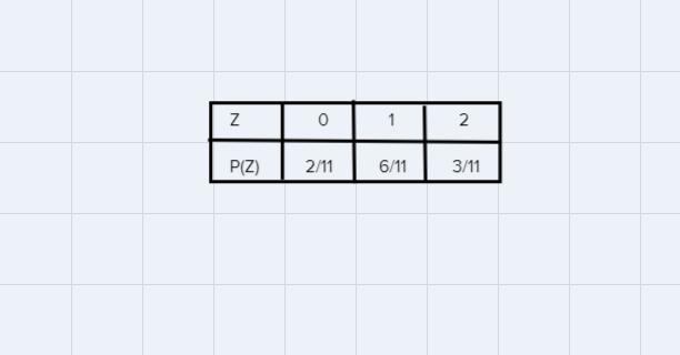 Two balls are drawn in succession without replacement from an urn containing 5 red-example-1