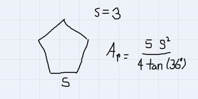 Isabelle is designing a sandbox for her backyard. the sandbox will be a regular pentagon-example-1