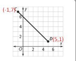 Hey, I was wondering if you could help me with this problem, I understand how to do-example-1