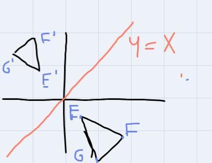 What sequence of Transformations will verify that triangle EFG and triangle E'F'G-example-1