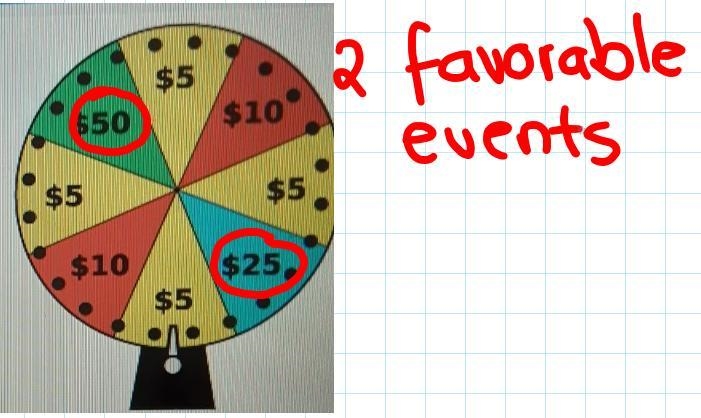 What is the probability that each student will win gift cards that are at least 25$-example-1