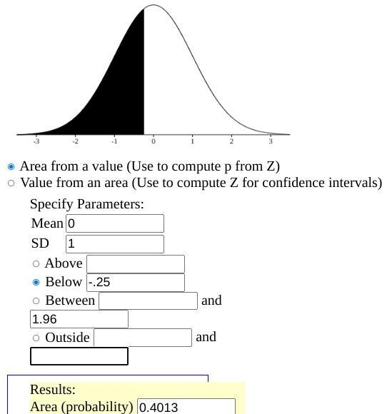 Your friend has a z-table, and you don't. You ask your friend to look up the area-example-1