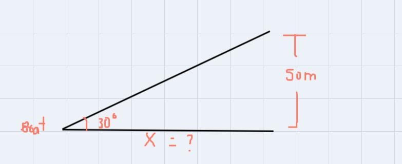 Question 26 1 pts The angle of elevation from a boat to a cliff on land is 30°. If-example-1