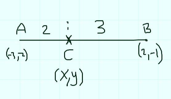 which show how to find the x-coordinate of the point that will divide line ab into-example-1