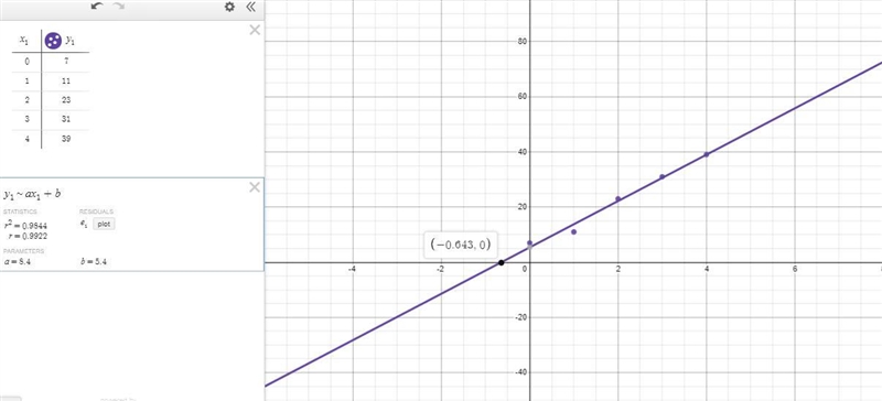 Need help with my homework , really big grade !-example-2