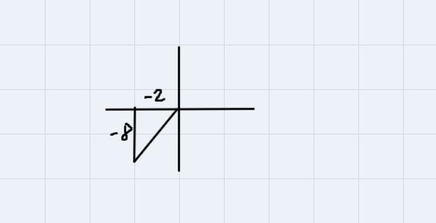 Write the following complex number in trigonometric form. Write the magnitude in exact-example-1