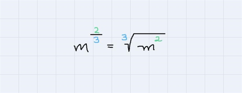 Convert the rational expression to radical form.m2/3A)m2B)m3C)m2/3D)m3-example-3