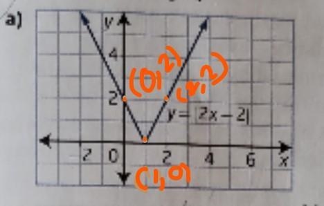 9a please i just need help understanding how to do it-example-1